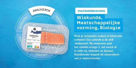 Alt tekst: Verpakking met AH zalmfilet op een blauwe achtergrond, omringd door een cirkeldiagram met het label 'Analyseren'. Rechts staat tekst over voorbeeldexamens voor wiskunde, maatschappijleer en biologie, en informatie over omega-3 in vette vis, walnoten en lijnzaad.