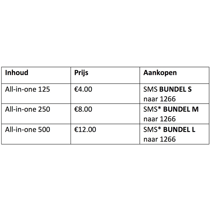 AH Prepaid bellen en Albert Heijn