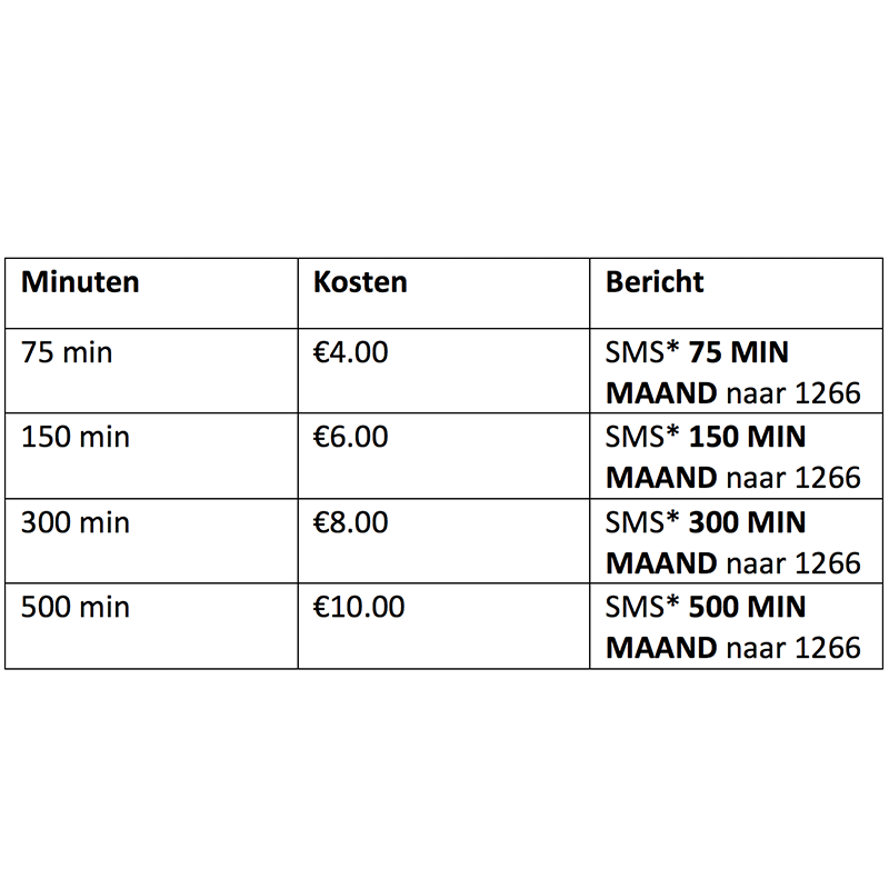 Legende Situatie ketting AH Prepaid bellen en internetten | Albert Heijn