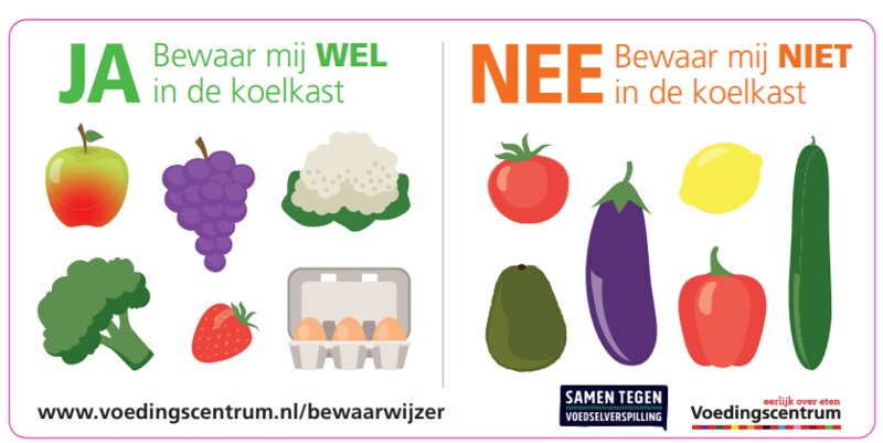 Groenten en fruit die wel en niet in de koelkast mogen