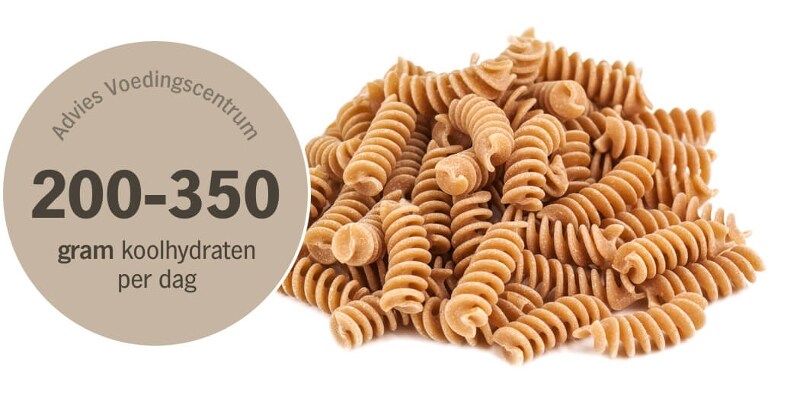 volkoren pasta