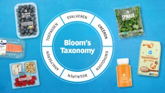 Zwevende producten op een blauwe AH Achtergrond met in het midden de cirkel van Bloom`s Taxomomy