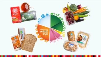 Afbeelding van de Schijf van Vijf met verschillende voedingsmiddelen van Albert Heijn: volkorenbrood, zilvervliesrijst, thee, groente, fruit, kikkererwten, ongezouten noten en tofu, rondom een kleurrijk diagram van de Schijf van Vijf.