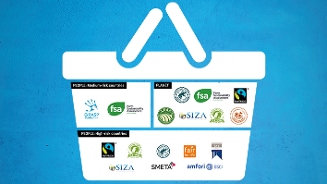 Illustratie van een boodschappenmand met duurzaamheids- en keurmerklogo's zoals Fairtrade, Rainforest Alliance, SIZA, SMETA, GRASP, Fair for Life en LEAF Marque, verdeeld over de categorieën 'People: Medium-risk countries', 'People: High-risk countries' en 'Planet'.