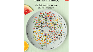 Postermet afbeelding van een seizoenronde met fruits- en groentesoorten, met de tekst "dat is handig, de lekkerste keuze uit het seizoen".
