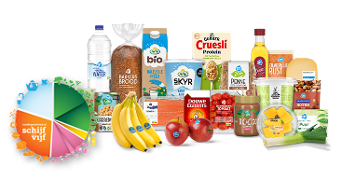 Afbeelding van diverse producten van Albert Heijn uit de Schijf van Vijf, waaronder vers fruit (bananen, appels), volkoren brood, halfvolle melk, Skyr, olijfolie, pasta, noten, groente, Quaker Cruesli en Douwe Egberts tomatenblokjes, samen met een grafische weergave van de Schijf van Vijf.