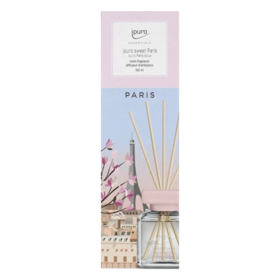 pdp-image-Ipuro Sweet Paris room fragrance
