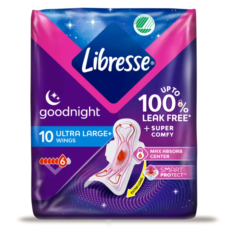 Ultra Thin Goodnight Wings Maandverband
