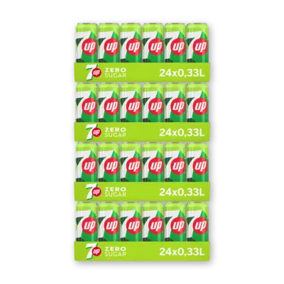 pdp-image-7up Zero sugar 96-pack