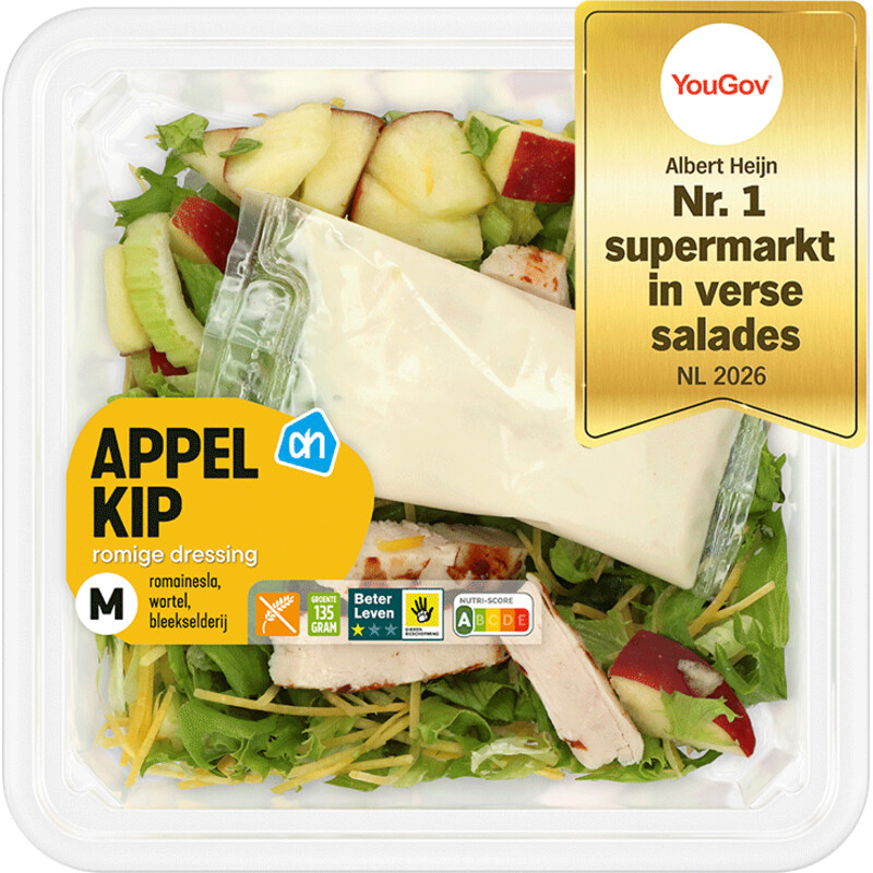 AH Appel kip M