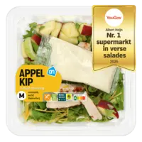 AH Appel kip M