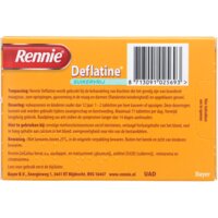 Een afbeelding van Rennie Deflatine kauwtabletten