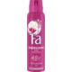 Subcategorie: Deodorant vrouwen