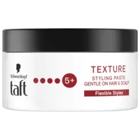 Taft Carbon force fibre paste