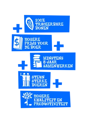pdp-image-Tony's Chocolonely Reep puur 70%