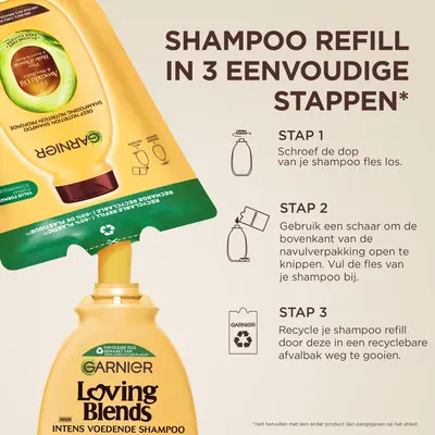 pdp-image-Loving Blends Avocado olie & shea boter shampoo refill