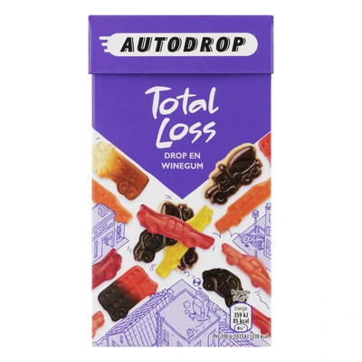 pdp-image-Autodrop Total loss