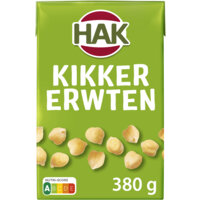 Een afbeelding van Hak Kikkererwten