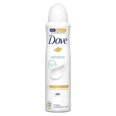 pdp-image-Dove Women deodorant sensitive