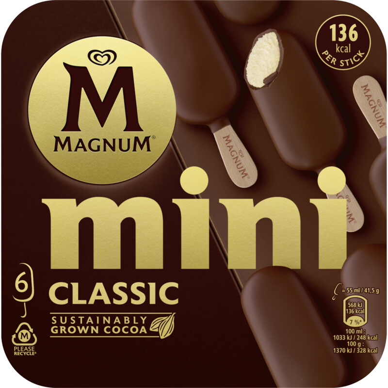 Een afbeelding van Magnum Mini classic