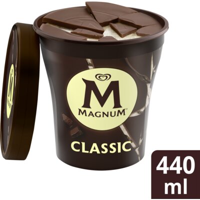 Magnum classic sales