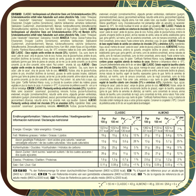 Een afbeelding van Magnum Mini vegan classic & almond