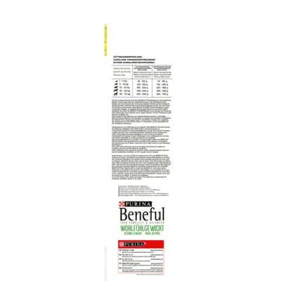 pdp-image-Beneful Gezond gewicht kip