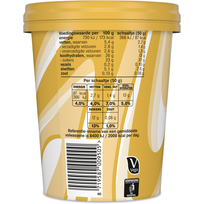 Een afbeelding van AH Yoghurtijs walnoot honing