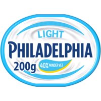 Een afbeelding van Philadelphia Light