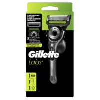 Gillette Labs