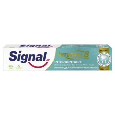 pdp-image-Signal Integral 8 interdental tandpasta