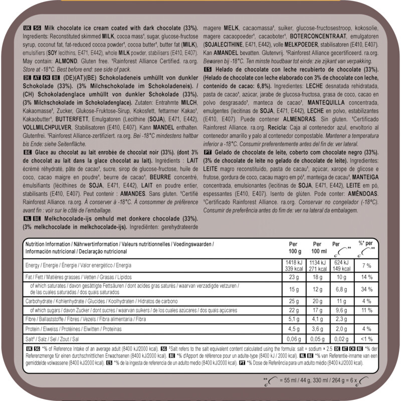 Een afbeelding van Magnum Mini intense dark