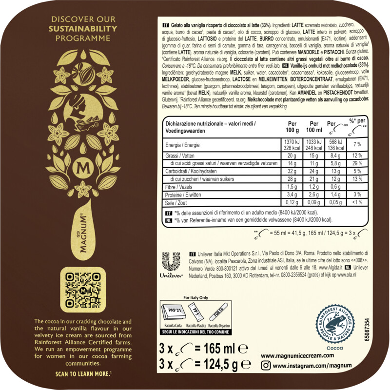 Een afbeelding van Magnum Mini classic