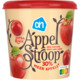 Subcategorie: Stroop