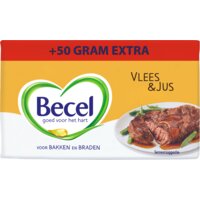 Boter voor de keuken