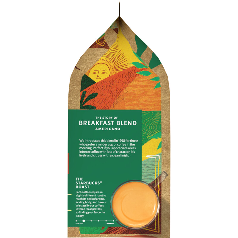 Een afbeelding van Nescafé Dolce Gusto Neo breakfast blend Americano Capsules