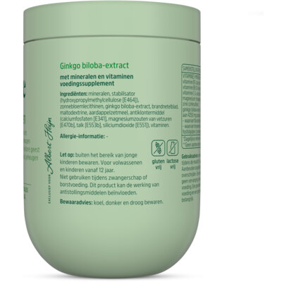 pdp-image-Care Geheugen