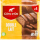 Subcategorie: Chocoladerepen mini