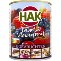 Bosvruchten - 247