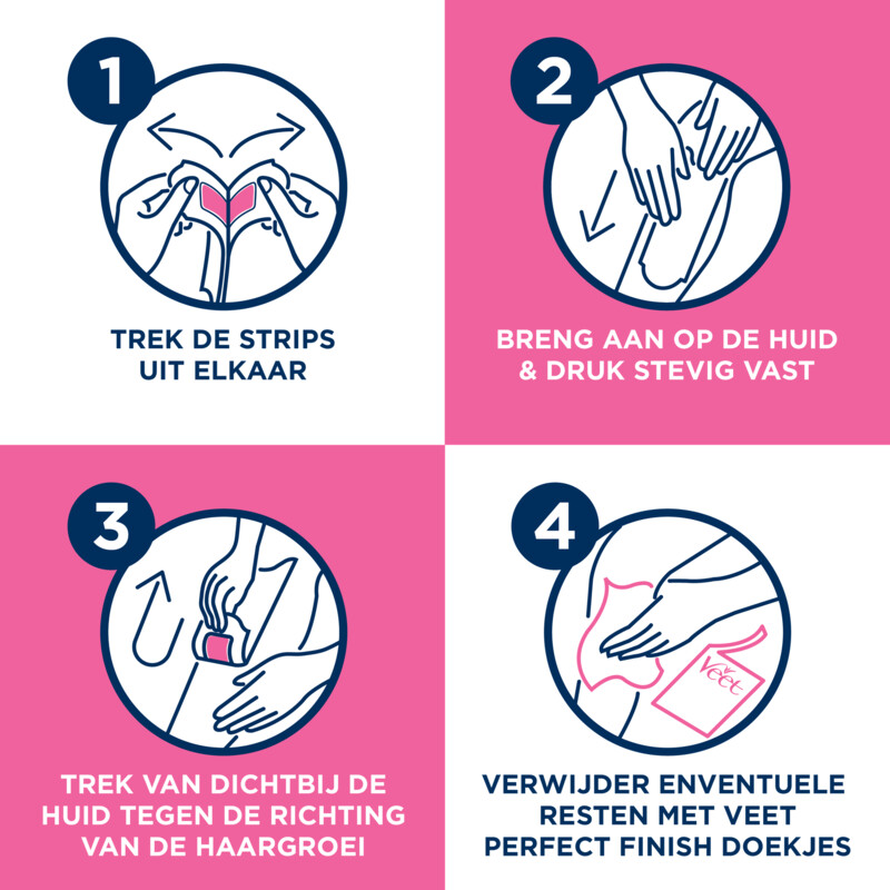 Een afbeelding van Veet Ontharingsstrips normale huid easygel