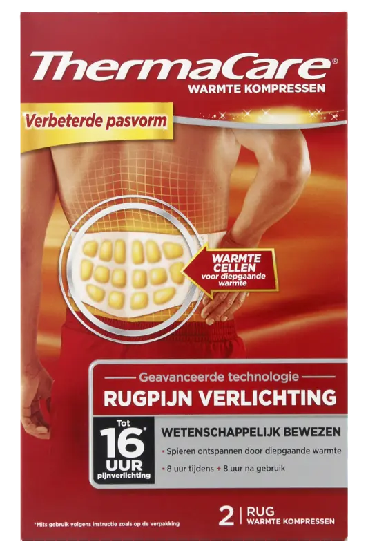 Thermacare Rugpijn