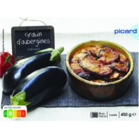 Maaltijden, salades