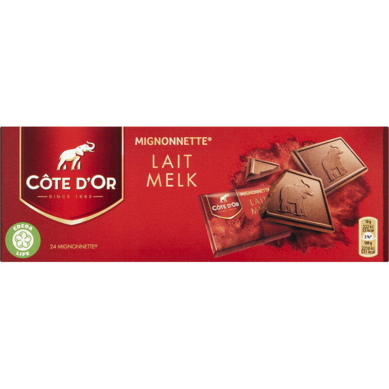Mignonnette melk - 1946