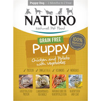 Een afbeelding van Naturo Puppy grain free chicken