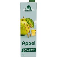 Vruchtensappen en fruitdrank