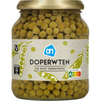 Doperwten - 1684