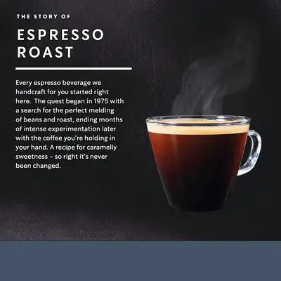 pdp-image-STARBUCKS NDG Esp Rst 12Cap 3x66g