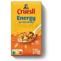 Energy activition mix - 284