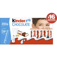 Snoep, koek, chips en chocolade