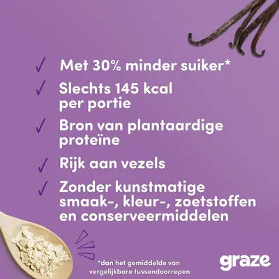 pdp-image-Graze Bites chocolate